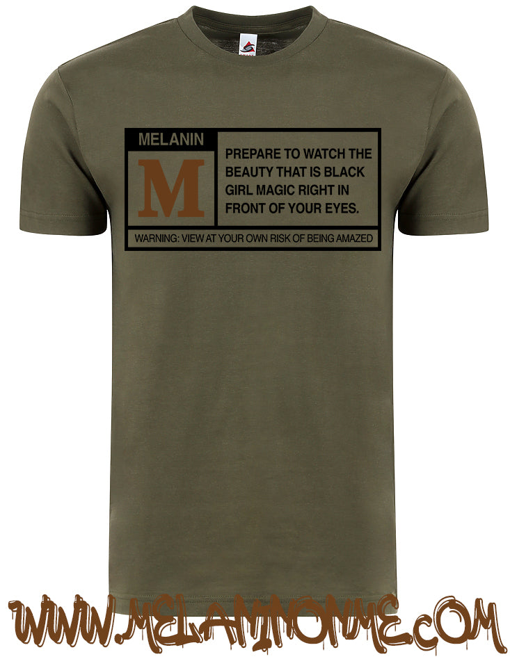 MelaninM Rating